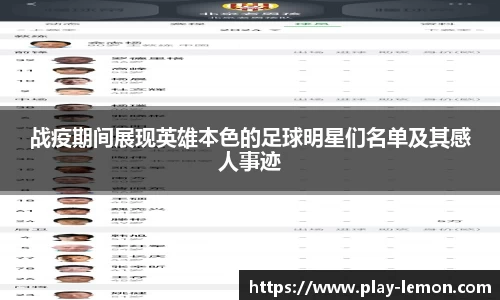 战疫期间展现英雄本色的足球明星们名单及其感人事迹